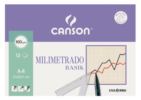 Canson mini pack de papel dibujo milimetrado